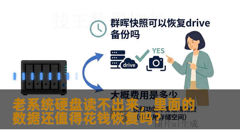 老系统硬盘读不出来，里面的数据还值得花钱恢复吗？