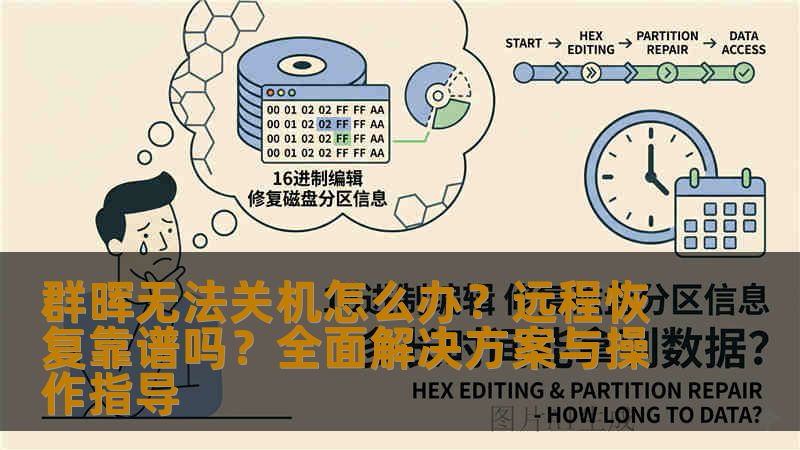 群晖无法关机怎么办?远程恢复靠谱吗?全面解决方案与操作指导 群晖无法关机怎么办?远程恢复靠谱吗?全面解决方案与操作指导