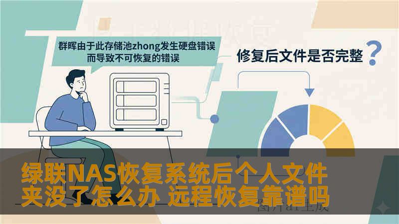 绿联NAS恢复系统后个人文件夹没了怎么办 远程恢复靠谱吗