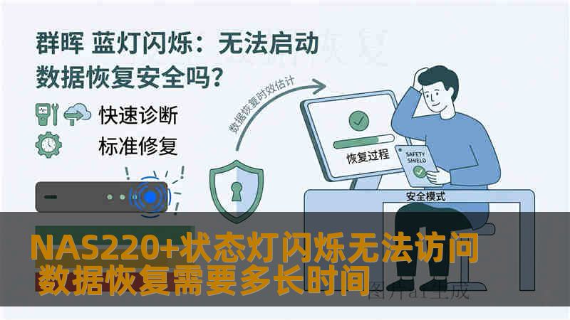 NAS220+状态灯闪烁无法访问 数据恢复需要多长时间