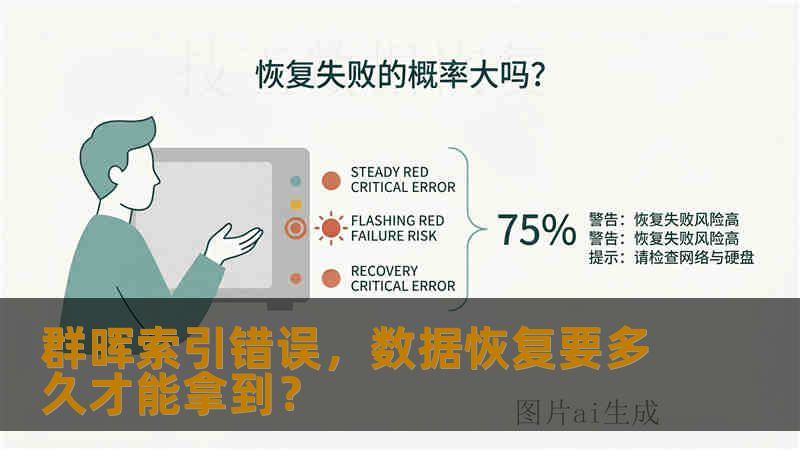 群晖索引错误，数据恢复要多久才能拿到？