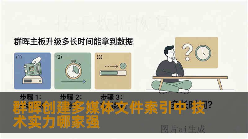 群晖创建多媒体文件索引中 技术实力哪家强