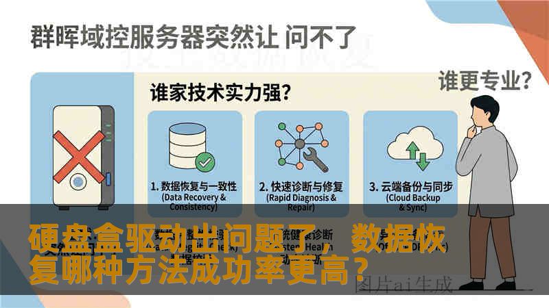 硬盘盒驱动出问题了，数据恢复哪种方法成功率更高？