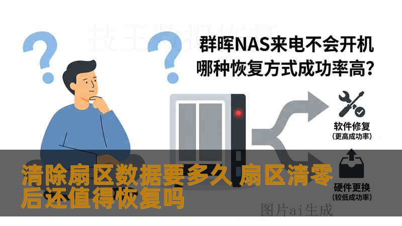 清除扇区数据要多久 扇区清零后还值得恢复吗