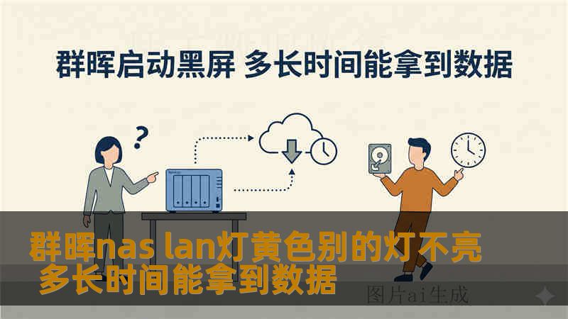 群晖nas lan灯黄色别的灯不亮 多长时间能拿到数据 群晖nas lan灯黄色别的灯不亮 多长时间能拿到数据