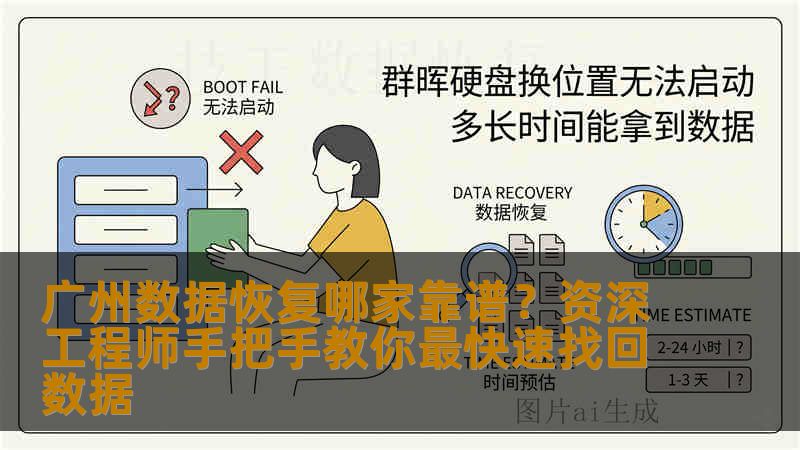 广州数据恢复哪家靠谱?资深工程师手把手教你最快速找回数据 广州数据恢复哪家靠谱?资深工程师手把手教你最快速找回数据
