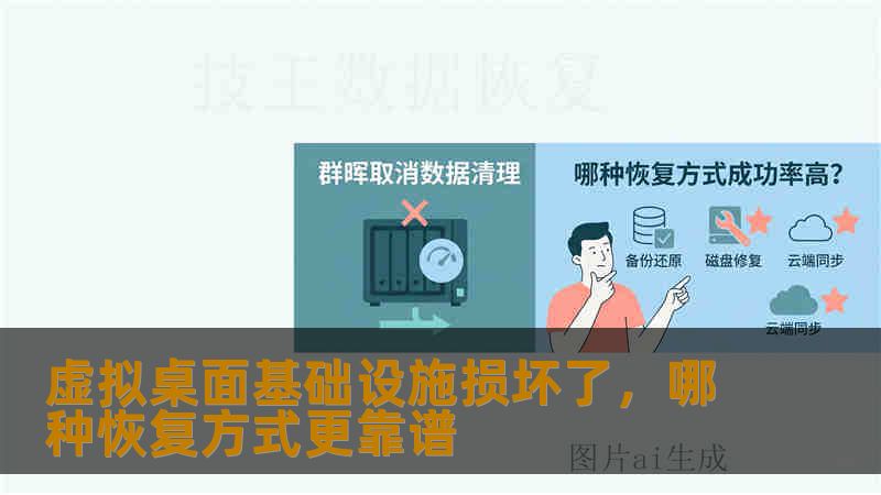 虚拟桌面基础设施损坏了，哪种恢复方式更靠谱