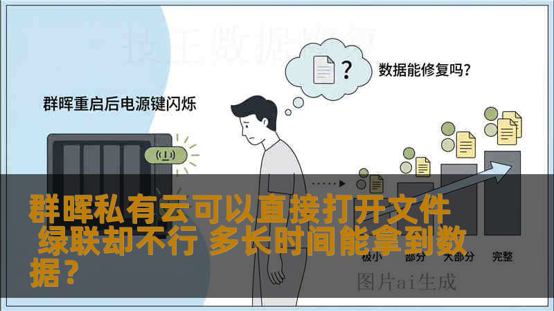 群晖私有云可以直接打开文件 绿联却不行 多长时间能拿到数据？