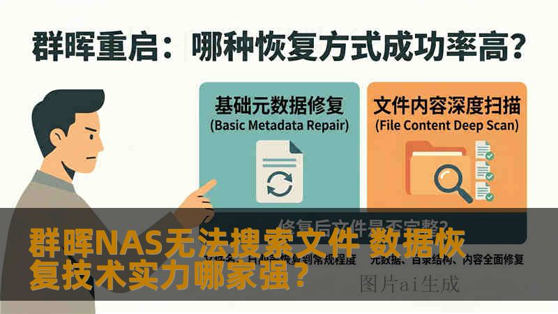 群晖NAS无法搜索文件 数据恢复技术实力哪家强？