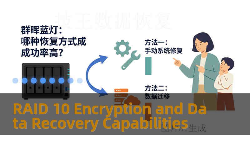 RAID 10 Encryption and Data Recovery Capabilities