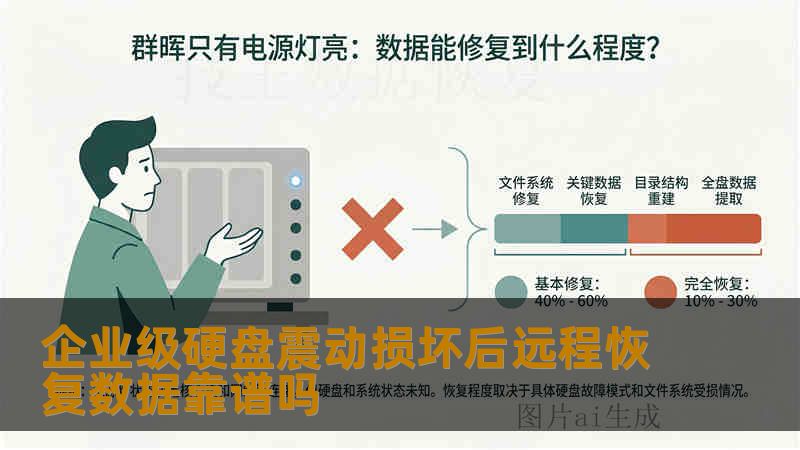 企业级硬盘震动损坏后远程恢复数据靠谱吗