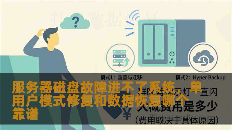 服务器磁盘故障进不了系统，单用户模式修复和数据恢复哪个靠谱