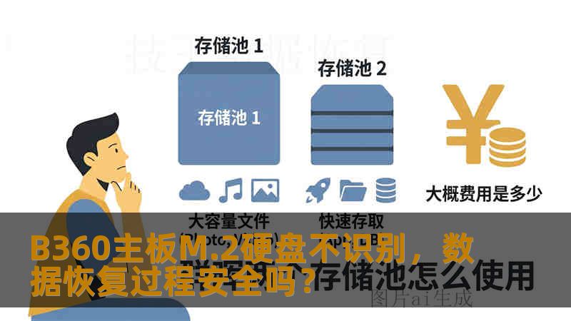 B360主板M.2硬盘不识别,数据恢复过程安全吗? B360主板M.2硬盘不识别,数据恢复过程安全吗?