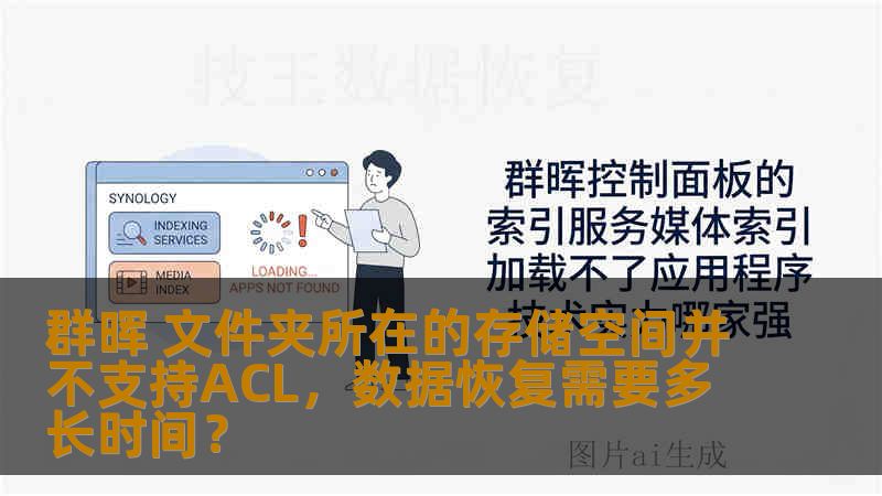群晖 文件夹所在的存储空间并不支持ACL，数据恢复需要多长时间？