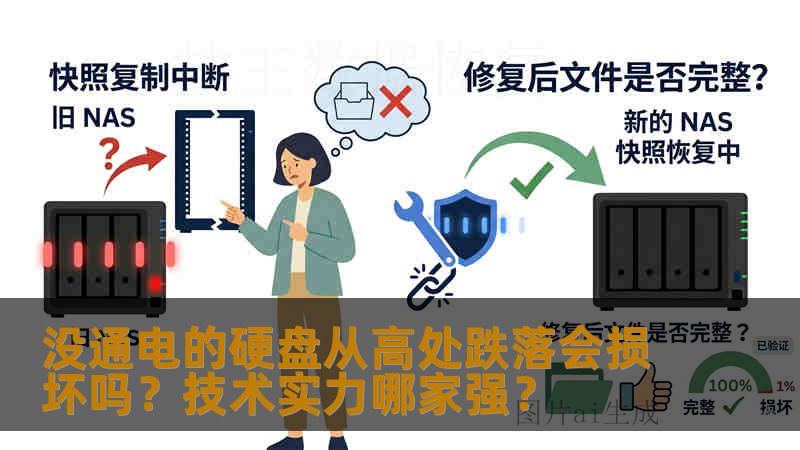 没通电的硬盘从高处跌落会损坏吗？技术实力哪家强？
