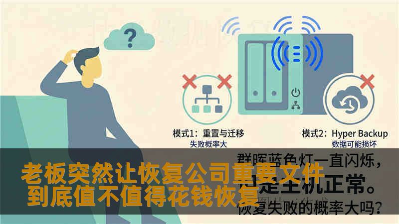 老板突然让恢复公司重要文件 到底值不值得花钱恢复