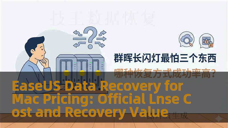 EaseUS Data Recovery for Mac Pricing: Official Lnse Cost and Recovery Value