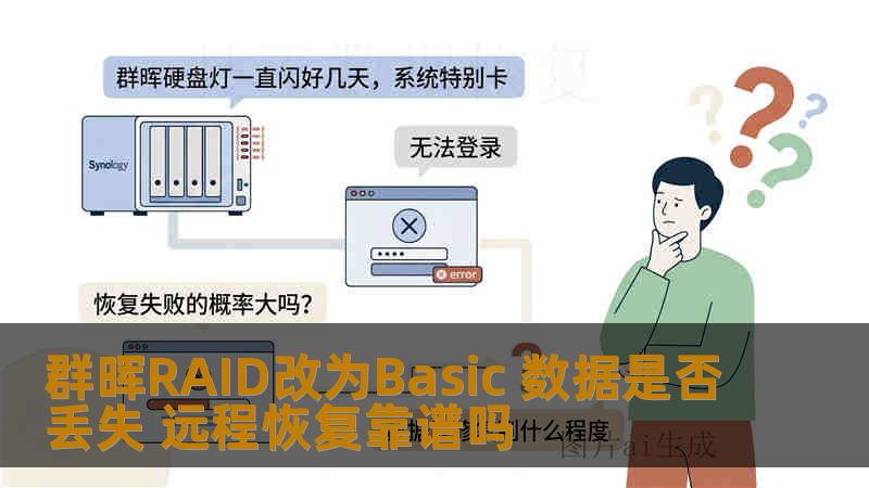 群晖RAID改为Basic 数据是否丢失 远程恢复靠谱吗