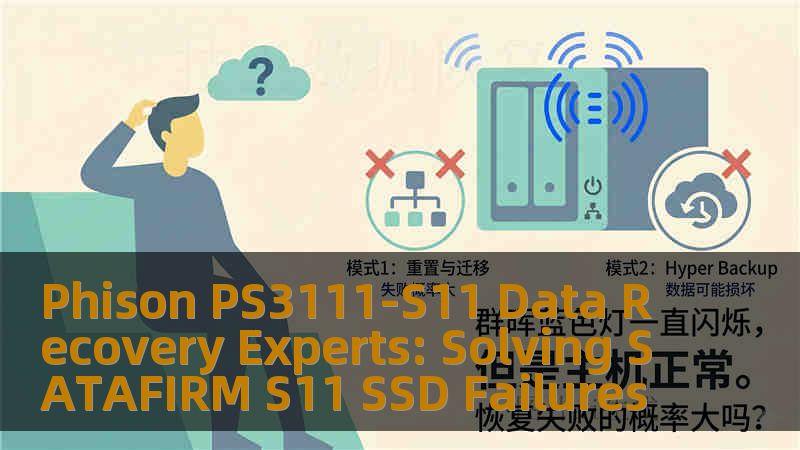Phison PS3111-S11 Data Recovery Experts: Solving SATAFIRM S11 SSD Failures Phison PS3111-S11 Data Recovery Experts: Solving SATAFIRM S11 SSD Failures