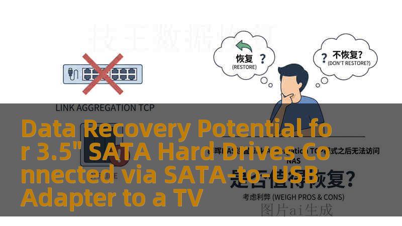 Data Recovery Potential for 3.5 Data Recovery Potential for 3.5