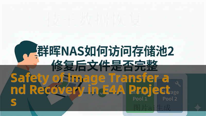Safety of Image Transfer and Recovery in E4A Projects Safety of Image Transfer and Recovery in E4A Projects