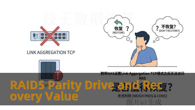RAID5 Parity Drive and Recovery Value RAID5 Parity Drive and Recovery Value