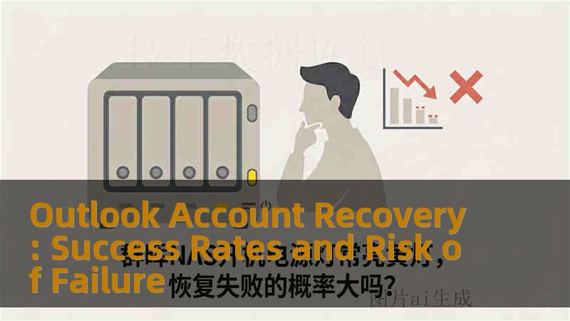 Outlook Account Recovery: Success Rates and Risk of Failure