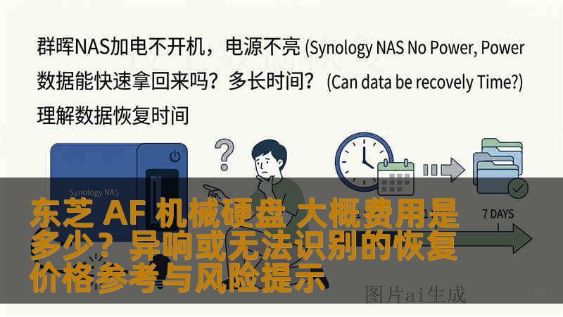 东芝 AF 机械硬盘 大概费用是多少？异响或无法识别的恢复价格参考与风险提示