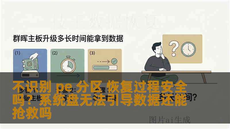 不识别 pe 分区 恢复过程安全吗？系统盘无法引导数据还能抢救吗