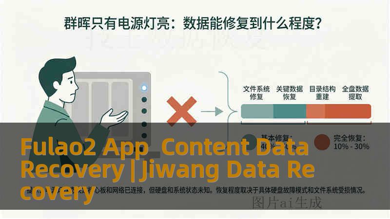 Fulao2 App  Content Data Recovery | Jiwang Data Recovery