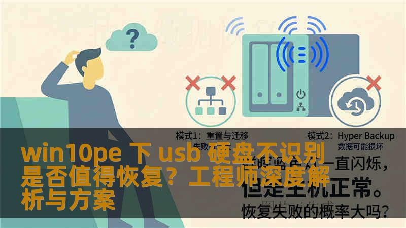 win10pe 下 usb 硬盘不识别 是否值得恢复?工程师深度解析与方案 win10pe 下 usb 硬盘不识别 是否值得恢复?工程师深度解析与方案