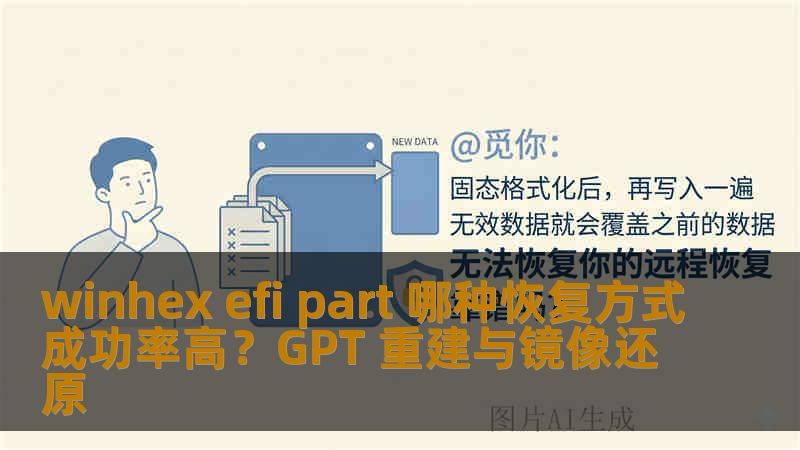 winhex efi part 哪种恢复方式成功率高？GPT 重建与镜像还原