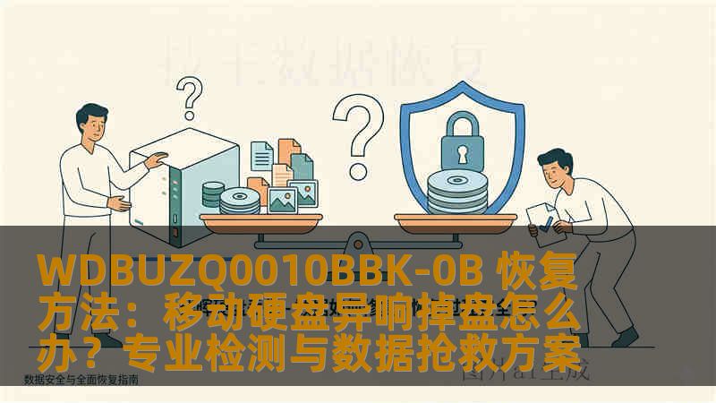WDBUZQ0010BBK-0B 恢复方法：移动硬盘异响掉盘怎么办？专业检测与数据抢救方案