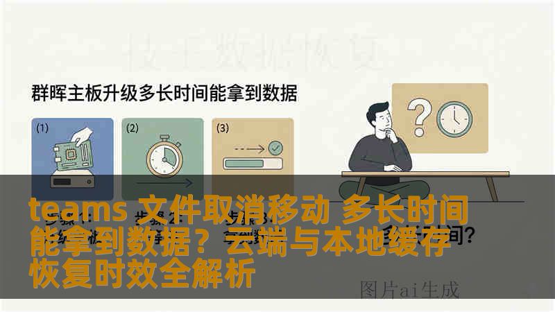 teams 文件取消移动 多长时间能拿到数据？云端与本地缓存恢复时效全解析