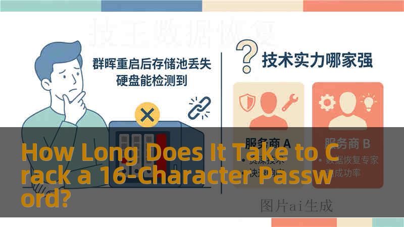 How Long Does It Take to Crack a 16-Character Password? How Long Does It Take to Crack a 16-Character Password?