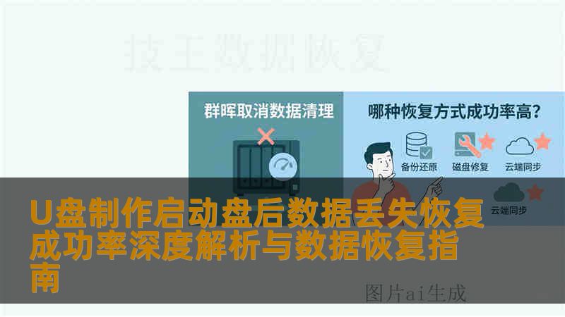 U盘制作启动盘后数据丢失恢复成功率深度解析与数据恢复指南