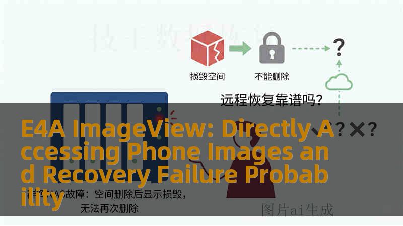 E4A ImageView: Directly Accessing Phone Images and Recovery Failure Probability