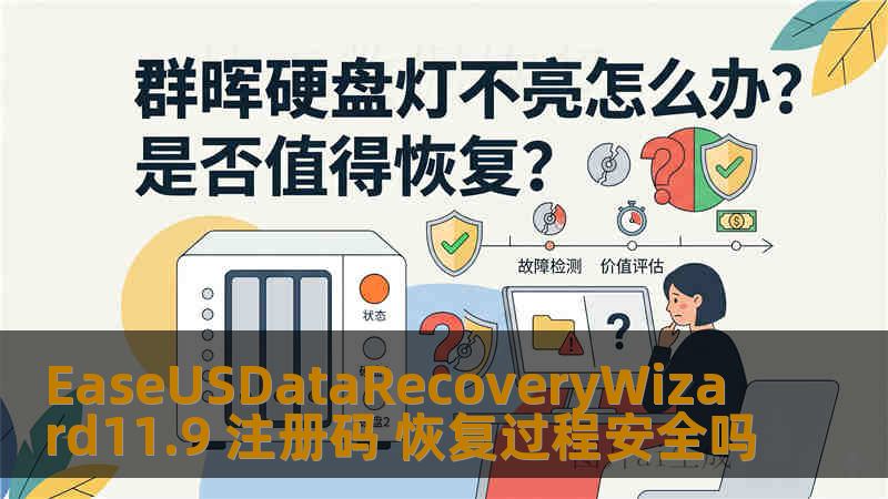 EaseUSDataRecoveryWizard11.9 注册码 恢复过程安全吗