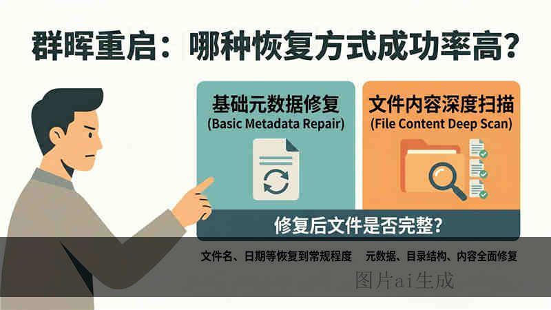 u 盘数据恢复大师注册码大全 技术实力哪家强 软件破解风险与专业方案