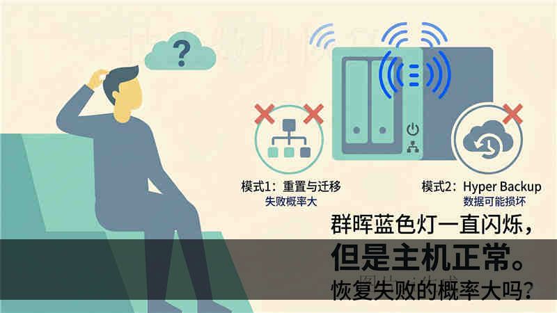 VMware Workstation fail to start virtual machine 技术实力哪家强？虚拟机启动失败数据恢复方案