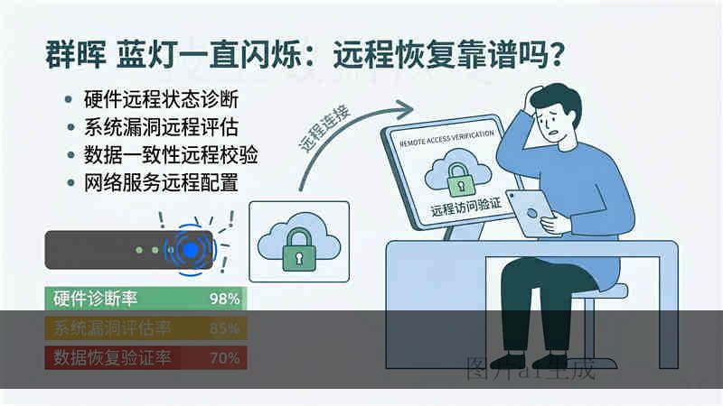 Toshiba 2TB 识别不到怎么办？移动硬盘异响掉盘数据恢复工程师紧急处理方案