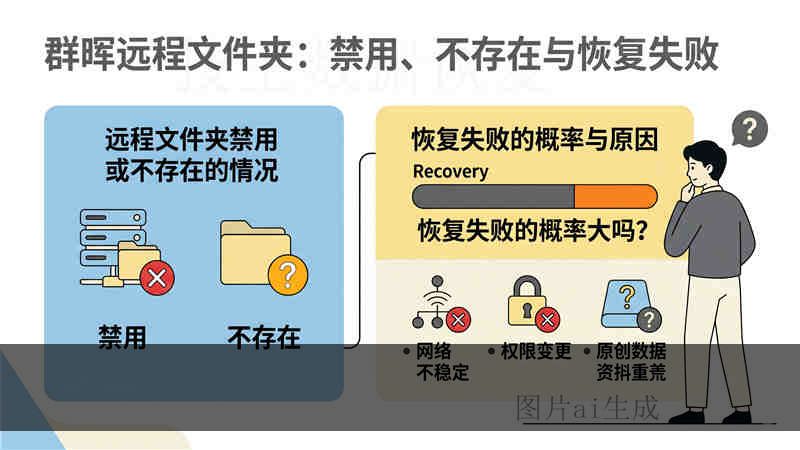 t2 芯片最怕三个东西 大概费用是多少？Mac 数据丢失风险与专业修复成本详解