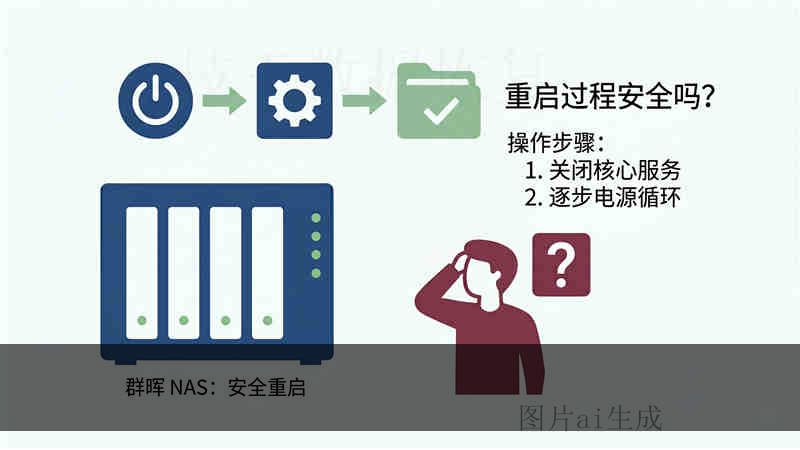逻辑卷中一块盘显示不出来 专业数据恢复解决方案