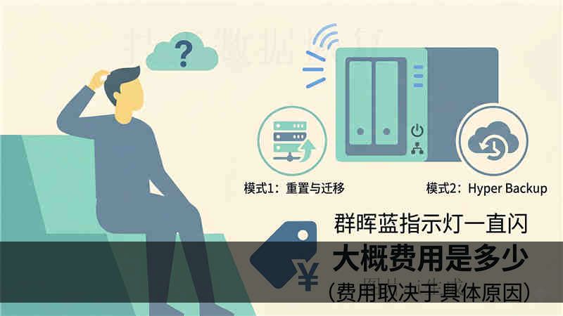 u 盘不能识别数据恢复 恢复失败的概率大吗？工程师告诉你真实风险与解决方案