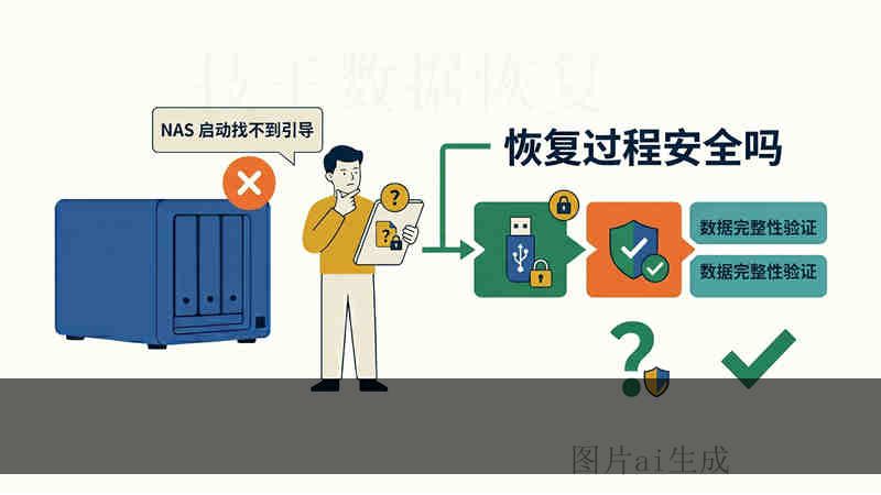 U 盘数据丢失怎么办？专业工程师揭秘隐藏文件找回与风险规避指南