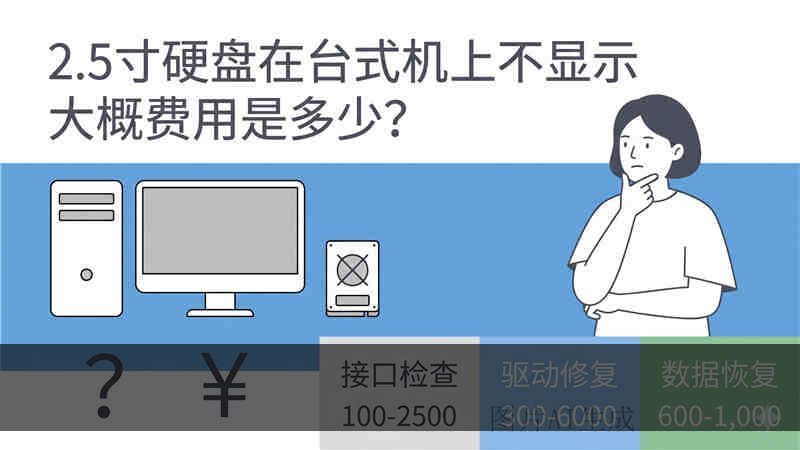 WD-WMAP9D587506 专业恢复：硬盘异响掉盘怎么办？工程师实战指南