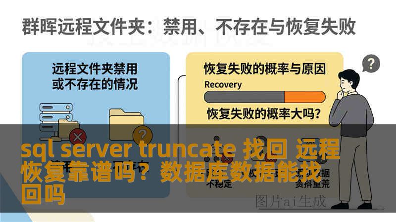 sql server truncate 找回 远程恢复靠谱吗？数据库数据能找回吗