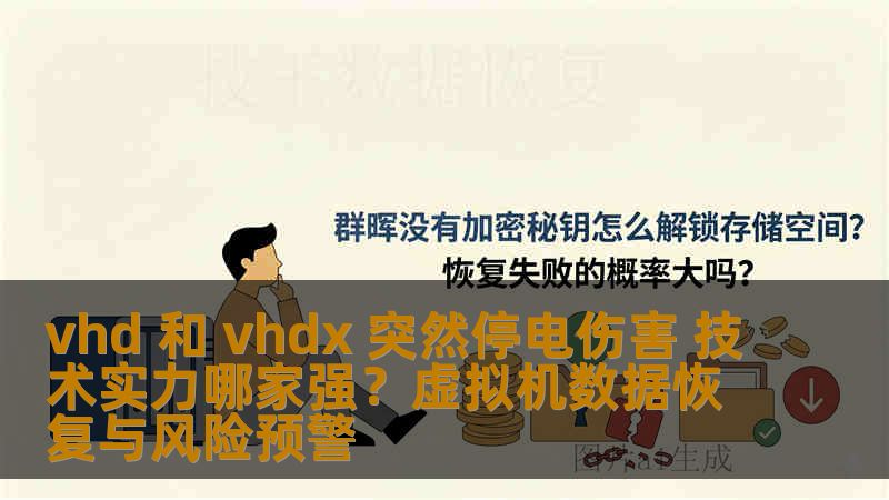 vhd 和 vhdx 突然停电伤害 技术实力哪家强？虚拟机数据恢复与风险预警