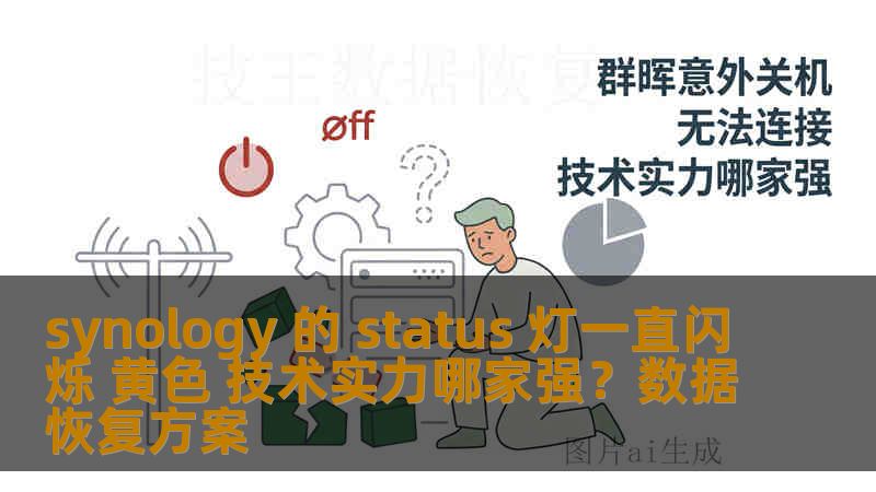 synology 的 status 灯一直闪烁 黄色 技术实力哪家强？数据恢复方案
