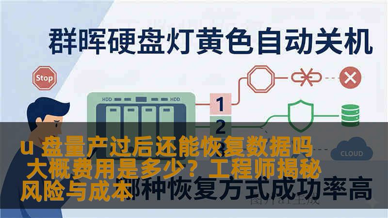 u 盘量产过后还能恢复数据吗 大概费用是多少？工程师揭秘风险与成本